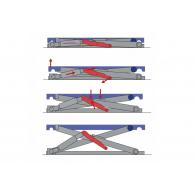 Podnośnik Nożycowy Mobilny NORMET PX-4000XU 120cm