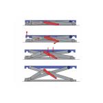 Podnośnik Nożycowy Mobilny NORMET PX-4000XU 120cm